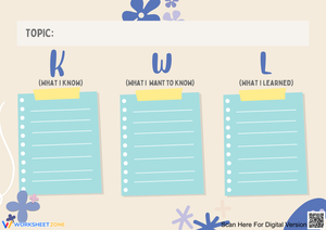 K-W-L Chart for Knowledge Building