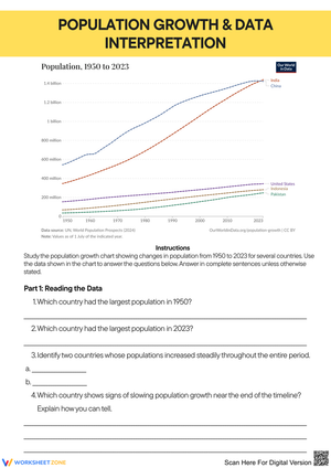 Understanding Population Growth Through Data Analysis