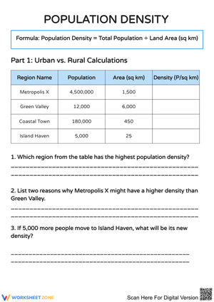 Population Density Worksheet