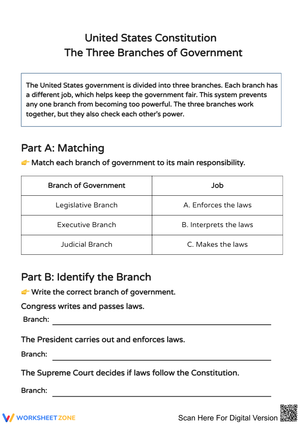 United States Constitution: Three Branches of Government