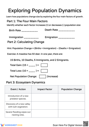 Population Dynamics Worksheet