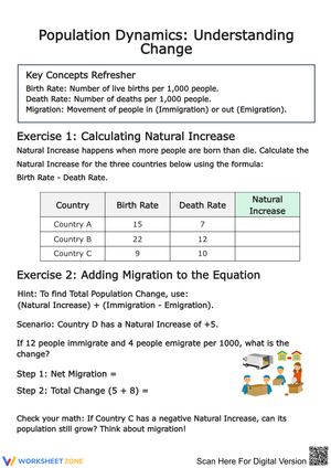 Population Dynamics: Understanding Change