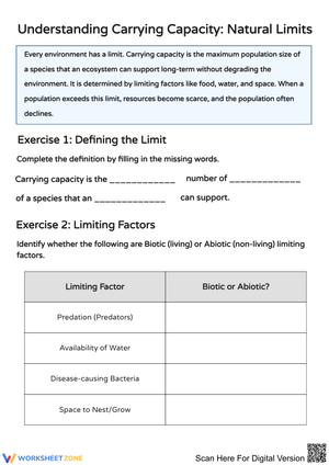 Understanding Carrying Capacity: Natural Limits