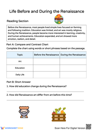 Life Before and During the Renaissance Worksheet