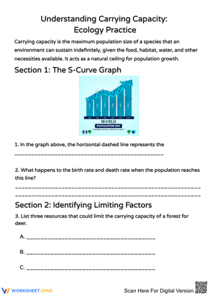 Understanding Carrying Capacity: Ecology Practice