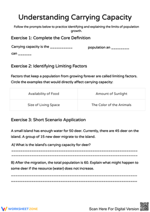 Understanding Carrying Capacity