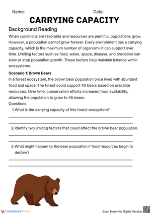 Understanding Carrying Capacity in Ecosystems