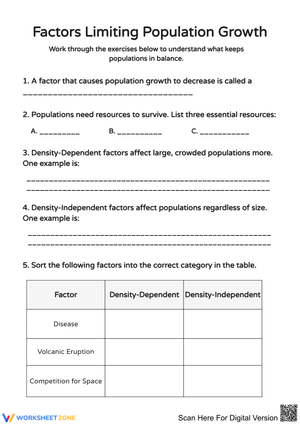 Factors Limiting Population Growth