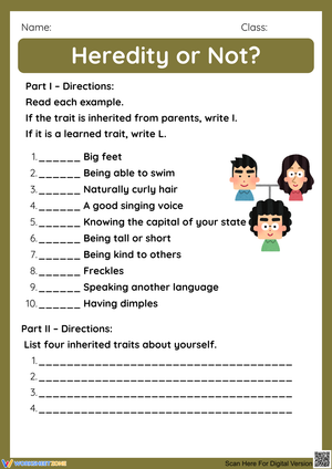 Understanding Heredity and Learned Traits
