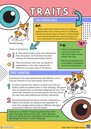 Understanding Trait Inheritance and Variation