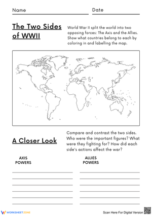 Exploring World War II: The Allies and Axis Powers