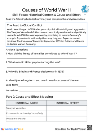 Causes of World War II Analysis Worksheet