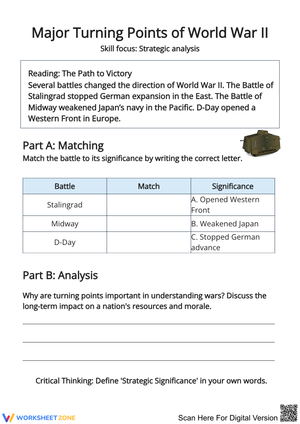 WWII Turning Points Matching & Analysis