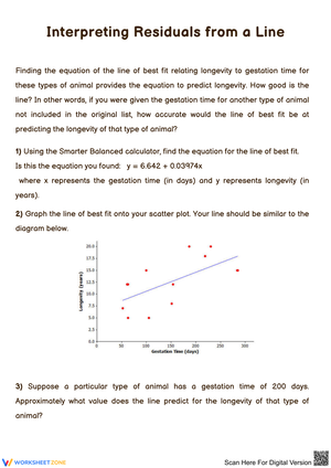 Interpreting Residuals from a Linear Regression