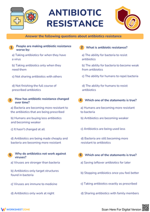 Understanding Antibiotic Resistance: Key Concepts and Questions