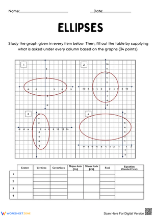 Exploring Ellipses: Graph Analysis Worksheet