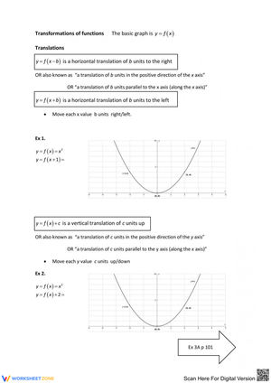 Understanding Transformations of Functions