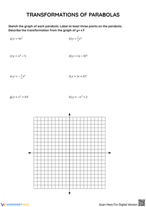 Transformations of Parabolas Activity