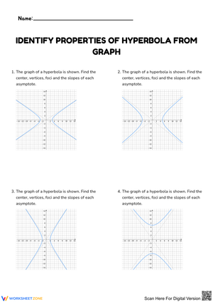 Identify Properties of Hyperbola from Graph