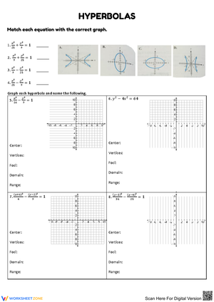 Exploring Hyperbolas: Graphing and Matching Equations
