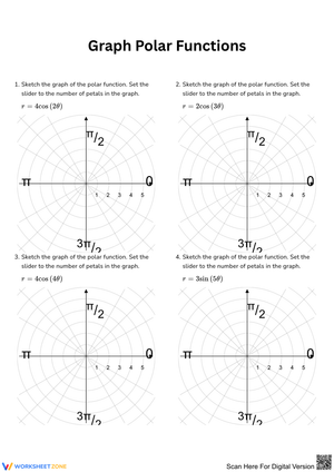 Explore Polar Functions and Petal Patterns