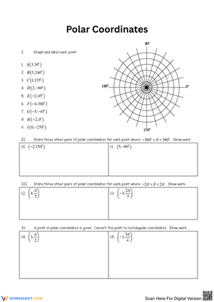 Understanding Polar Coordinates Through Graphing