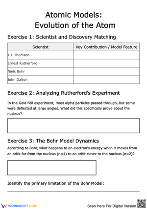 Atomic Models: Evolution of the Atom