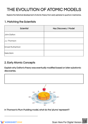 The Evolution of Atomic Models Worksheet
