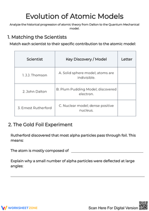Evolution of Atomic Models Worksheet
