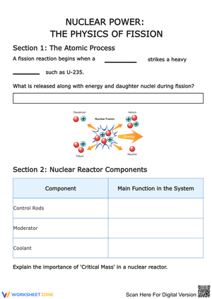 Nuclear Power: The Physics of Fission Worksheet