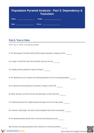 Population Pyramid Analysis - Part 3: Dependency & Transition Worksheet