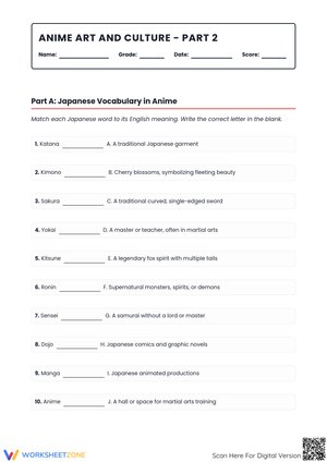 Anime Art and Culture Part 2: Japanese Vocabulary, Trivia, and Design Worksheet