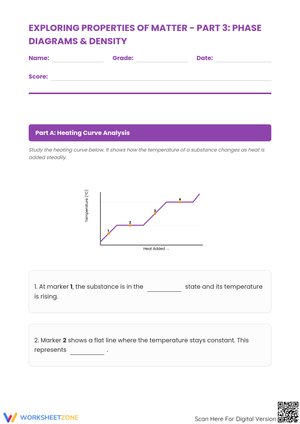 Exploring Properties of Matter – Part 3: Phase Diagrams & Density Worksheet