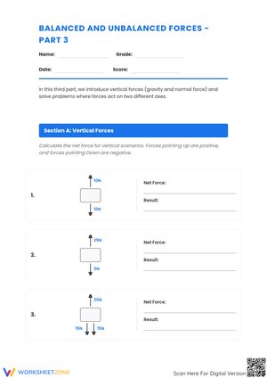 Balanced and Unbalanced Forces - Part 3: Vertical and Multi-Axis Force Analysis
