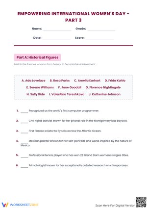 Empowering International Women's Day - Part 3 Worksheet