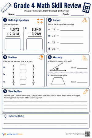 Grade 4 Math Skill Review | Essential Printable Worksheet