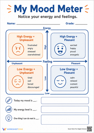 Essential SEL Mood Meter Worksheet | Grades 2-6