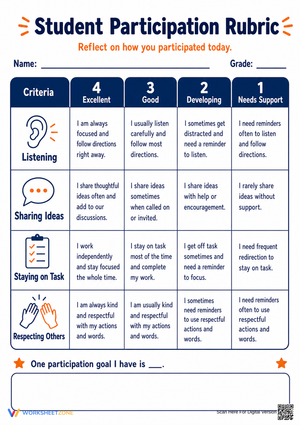 Student Participation Rubric | Essential Grade 3-8 Tool