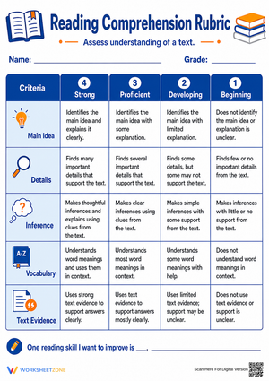 CCSS.ELA-LITERACY.RI.4.1 Rubric: Reading Mastery — Essential