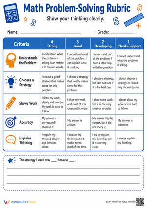 MP1 Math Problem-Solving Rubric | Grade 3-6 Essential