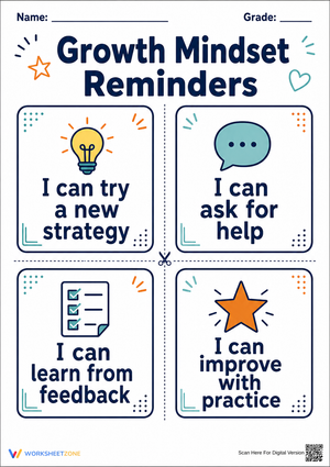Essential Growth Mindset Posters | Grades 3-8