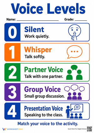 Printable Voice Levels Chart | Grades K-5