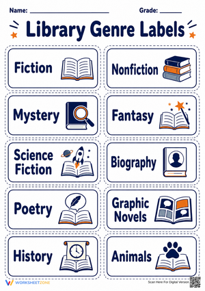Printable Library Genre Labels | Grades 2-6 ELA