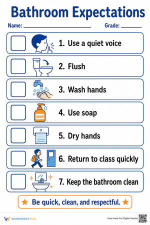 Bathroom Expectations Checklist | Grade K-3 Essential