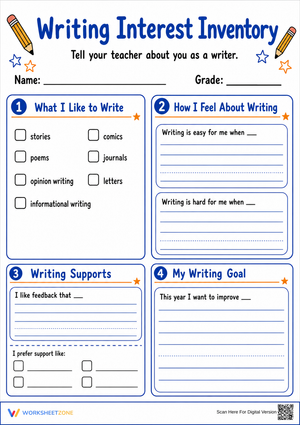 Writing Interest Inventory | Essential Grade 3-6 ELA