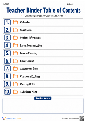Printable Teacher Binder Table of Contents | K-12