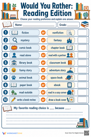 Grade 3 Reading Preferences — Printable No-Prep Worksheet