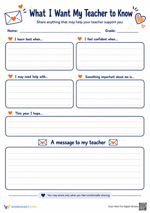 Essential What I Want My Teacher to Know | Gr 3-8
