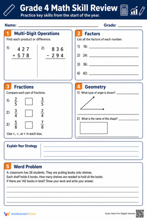 Grade 4 Math Skill Review | Essential Printable Worksheet