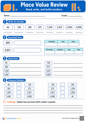 Essential Place Value Review Worksheet | Grade 3-4 Math